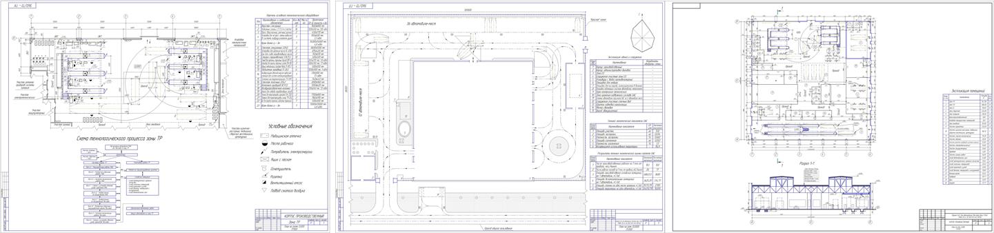 Чертеж Проект ОАС для автомобилей Mercedes Benz (V164) и MAN-TG-A 33.363 FD-WW