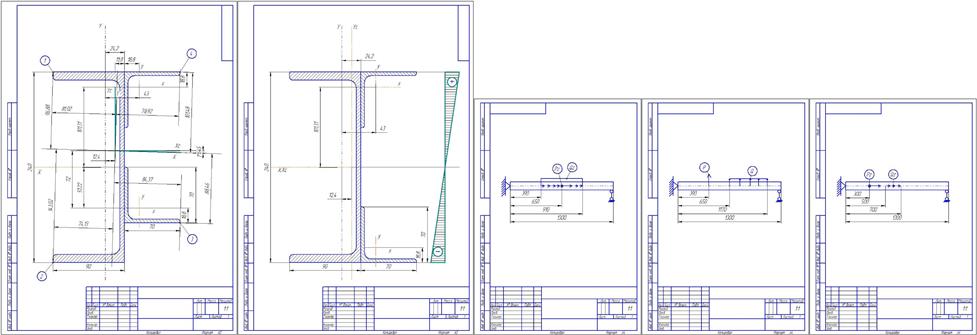 Чертеж Расчет симетричного, несимметричного сечения швеллера на изгиб и растяжение
