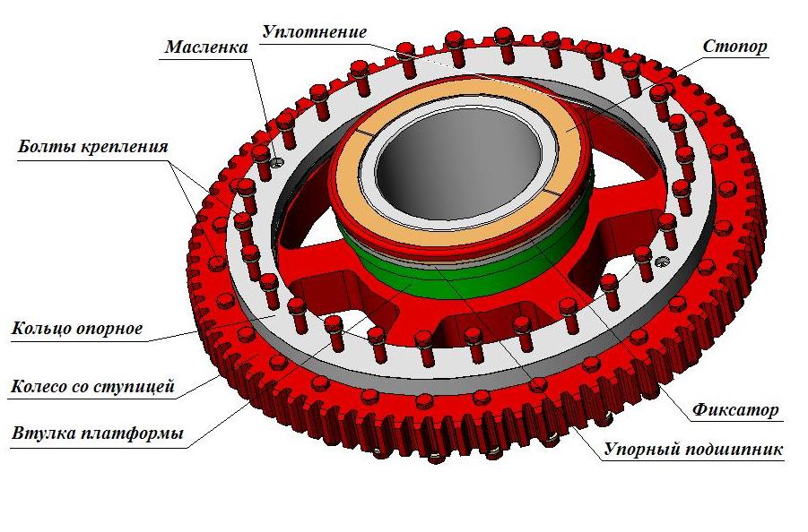 3D модель ТГ1.02.00.000СБ Установка опорного устройства