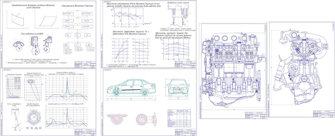 Чертеж Спроектировать автомобильный бензиновый двигатель мощностью Nе=72 кВт