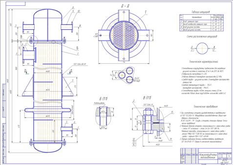 Чертеж Расчёт и проектирование кожухотрубчатого теплообменника для нагрева уксусной кислоты