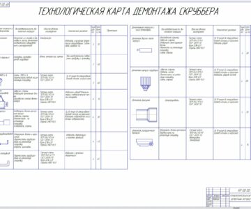 Чертеж Эксплуатация и ремонт скруббера