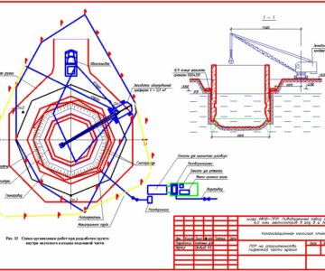 Чертеж Проект производства работ на устройство подземной части канализационной насосной станции методом опускного колодца