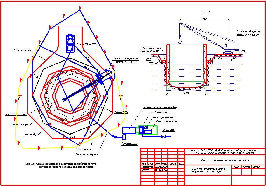 Чертеж Проект производства работ на устройство подземной части канализационной насосной станции методом опускного колодца