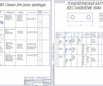 Чертеж Эксплуатация и ремонт станка для резки арматуры