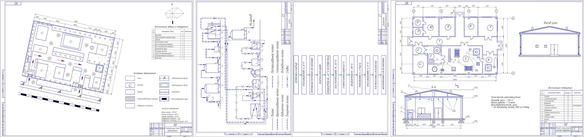 Чертеж Разработка индивидуального цеха по производству топлённого молока мощностью 500 кг в смену