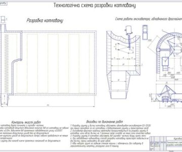 Чертеж Организация выполнения работ при строительство пром.здания