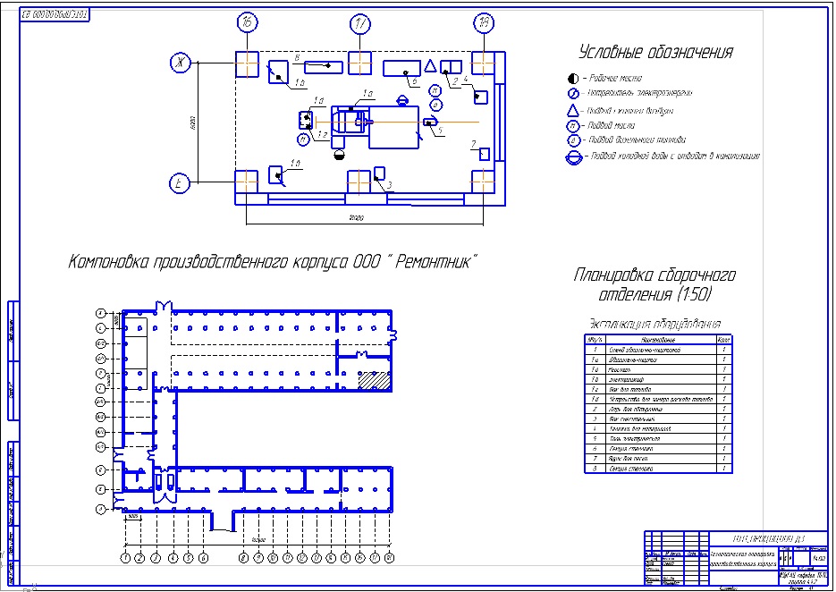 Чертеж Проект реконструкции отделения обкатки и испытнания двигателей в ООО «Ремонтник» Челябинской области