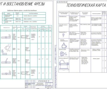 Чертеж Эксплуатация и ремонт глинорыхлительной машины