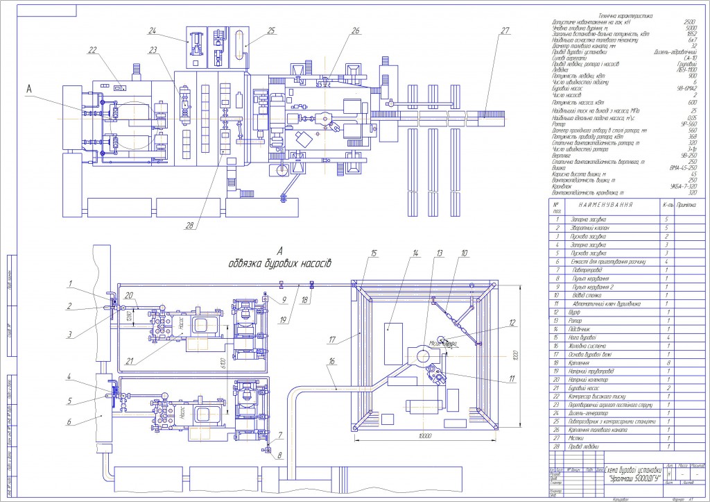 Чертеж Схема буровой установки Уралмаш 5000 ДГУ