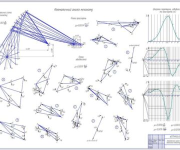 Чертеж Кинематический и динамический анализ механизма. Геометрический синтез зубчатого зацепления. Динамический синтез кулачкового механизма
