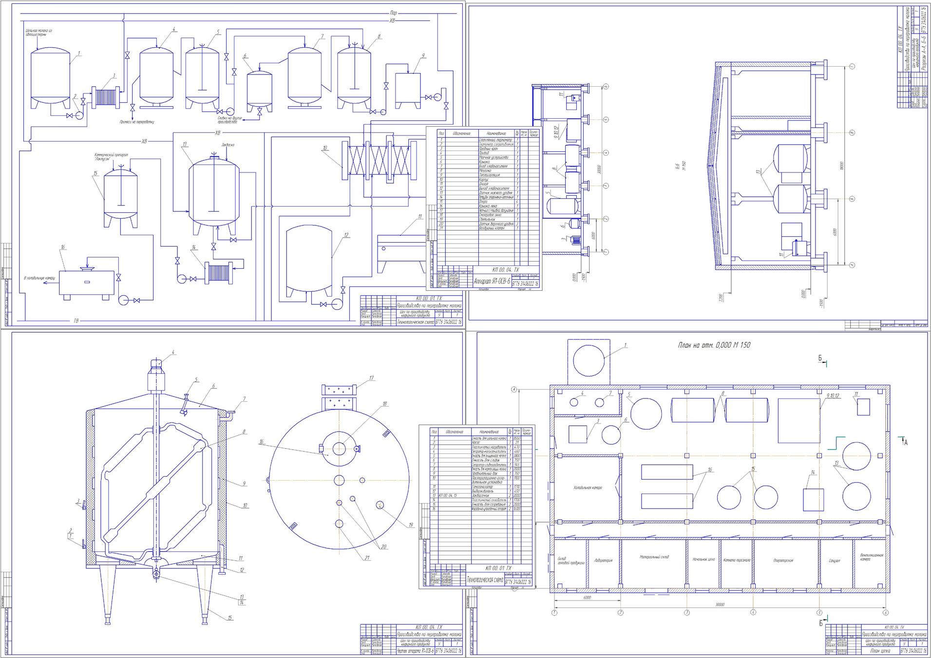 Чертеж Проект цеха по производству кефирного продукта, обогащенного лактулозой