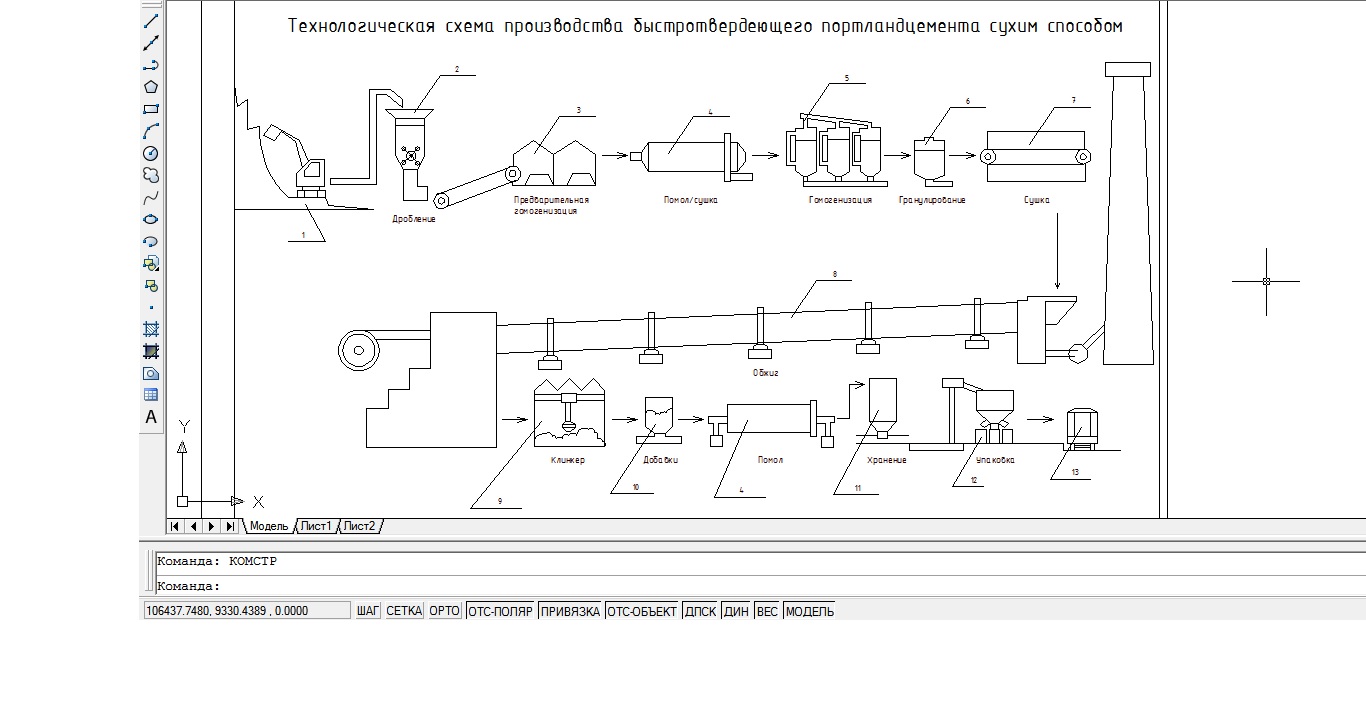 Чертеж "Производство быстротвердеющего портландцемента сухим способом"