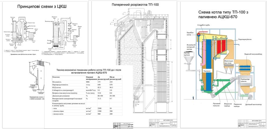 Чертеж Модернизация парового котла ТП-100 путем установления топки АЦКШ-670