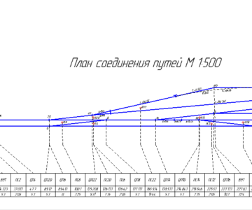 Чертеж Расчет соединения путей - Тип рельсов Р50