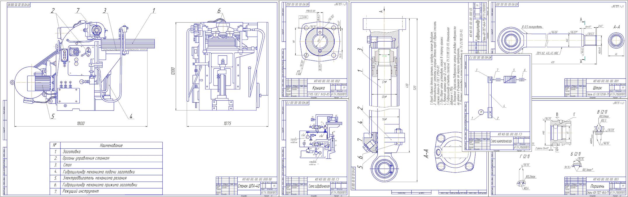 Чертеж Конструктивный анализ механизмов и функциональных узлов станка ШПА-40