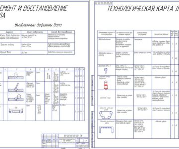 Чертеж Эксплуатация и ремонт многострунного автомата для резки кирпича