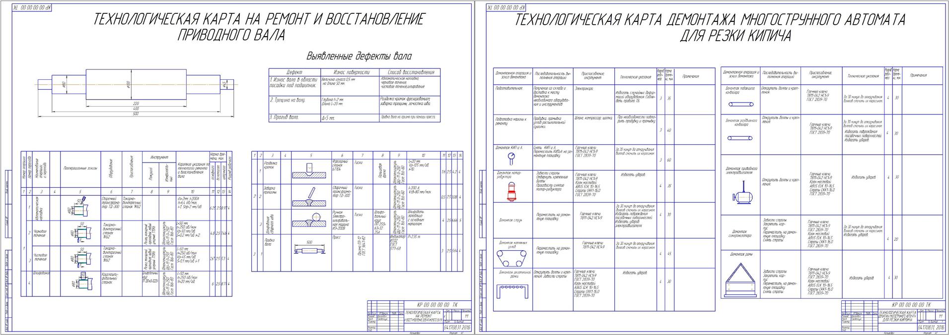 Чертеж Эксплуатация и ремонт многострунного автомата для резки кирпича