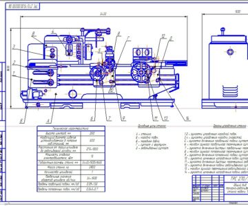 Чертеж Анализ кинематической схемы токарно-револьверного станка модели 1П365 и общий вид станка