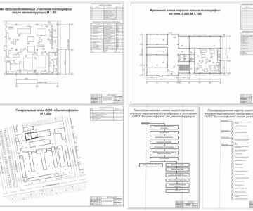 Чертеж Проект реконструкции типографии ООО "Бизнесофсет"