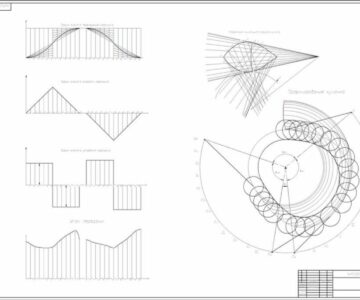 Чертеж курсовая работа "Проектирование кулачковых и зубчатых механизмов"