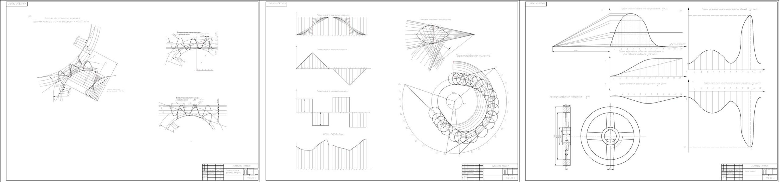 Чертеж курсовая работа "Проектирование кулачковых и зубчатых механизмов"