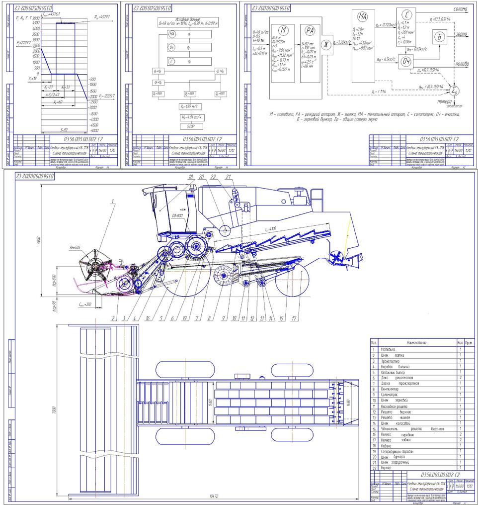 Чертеж Определение основных параметров рабочих органов и производительности зерно уборочного комбайна КЗС-1218 от условий эксплуатации