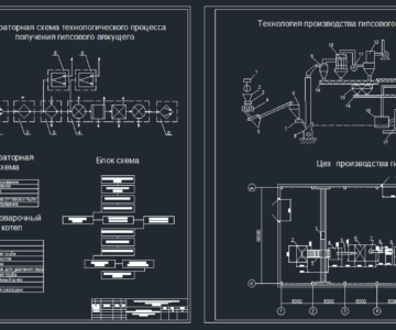 Чертеж Производство гипсового вяжущего β- модификации