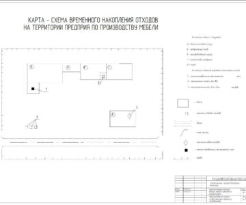 Чертеж Проект нормативов образования отходов и лимитов на их размещение на мебельном производстве