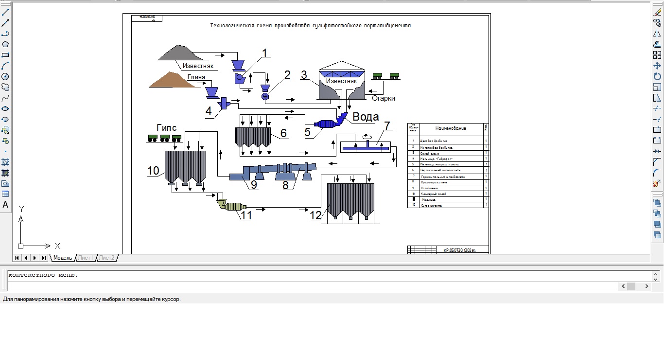 Чертеж Производство сульфатостойкого портландцемента