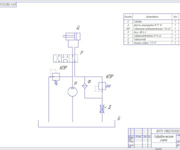Чертеж Разработка гидравлической схемы