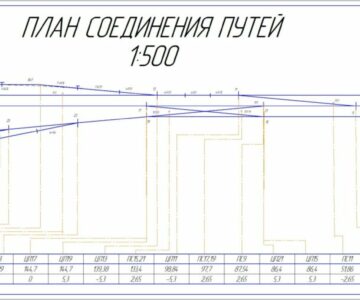 Чертеж Расчет соединения железнодорожных путей