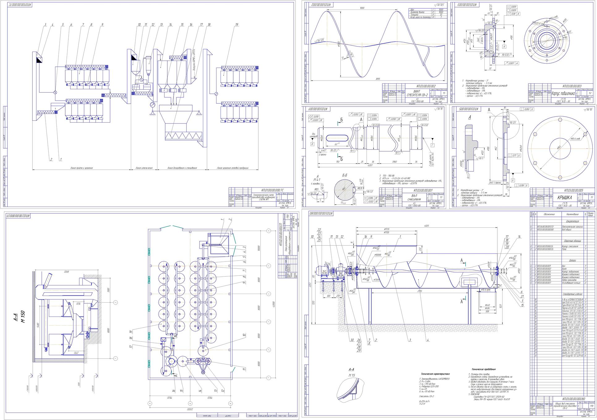 Чертеж Механизация приготовления и раздачи комбикорма на свиноводческом комплексе по выращиванию 54 тыс. голов в год, с разработкой смесителя периодического действия