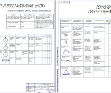Чертеж Эксплуатация и ремонт пресса гидравлического вулканизационного