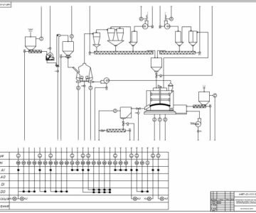 Чертеж Автоматизация технологического процесса производства гипсовых вяжущих при низкотемпературном обжиге