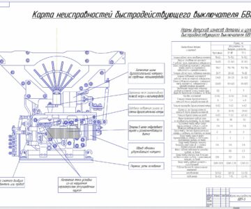 Чертеж Карта неисправностей быстродействующего выключателя БВП-5