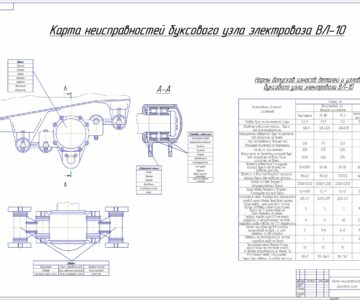 Чертеж Карта неисправностей буксового узла электровоза ВЛ-10