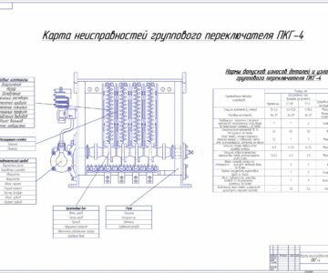 Чертеж Карта неисправностей группового переключателя ПКГ-4