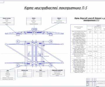 Чертеж Карта неисправностей токоприемника Т5М1 (П5)