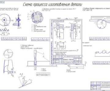 Чертеж Разработка процессов резания при изготовлении ножки компьютерного стола