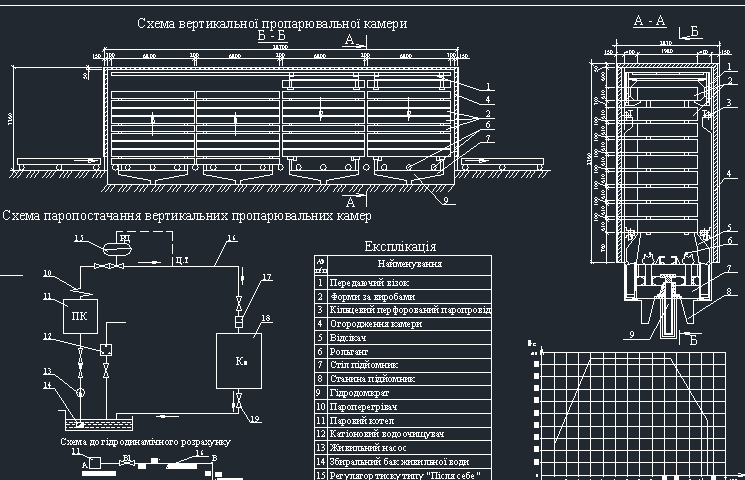 Чертеж Курсовой проект по дисциплине "Основы теплотехники и термодинамики" на тему " ТВО панелей внутренних стен"