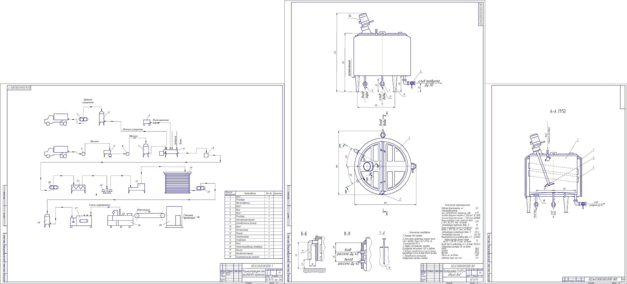 Чертеж Технологический процесс производства мороженного с расчетом емкостного пастеризатора молока Г2-ОТ2-А