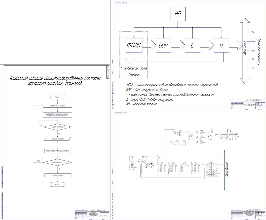 Чертеж Проектирование структурной и принципиальной схемы цифрового контроллера измерения температуры