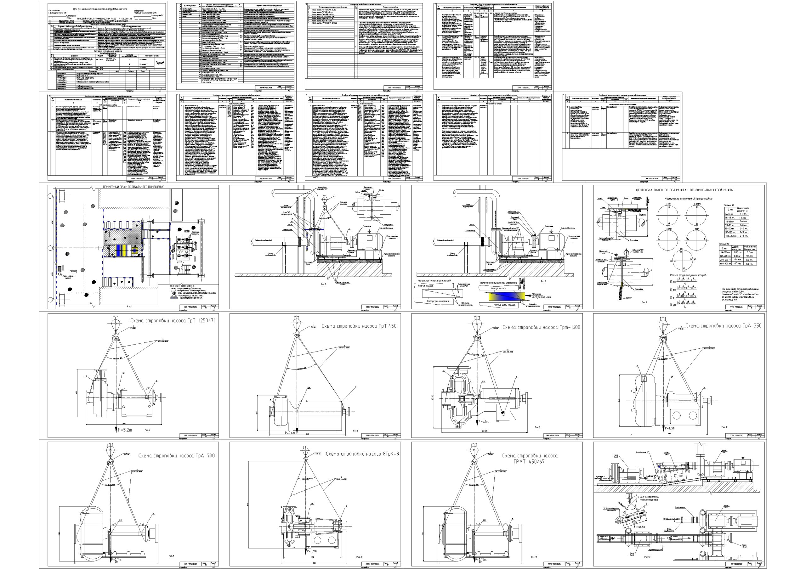 Чертеж Демонтаж и монтаж насосных агрегатов в цехах обогащения