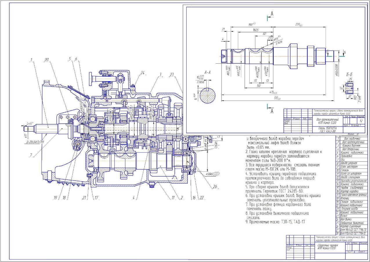 Чертеж Технологический процесс сборки промежуточного вала коробки передач Камаз-5320