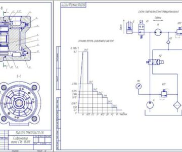 Чертеж Расчет гидравлического привода промышленного оборудования по заданному циклу работы