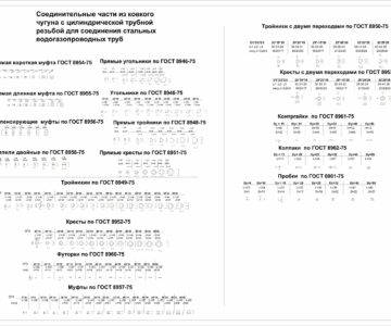 Чертеж Фитинги из ковкого чугуна с трубной резьбой