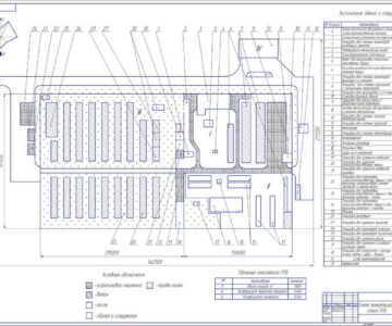 Чертеж Проектирование предприятия технического сервиса сельхозтехники