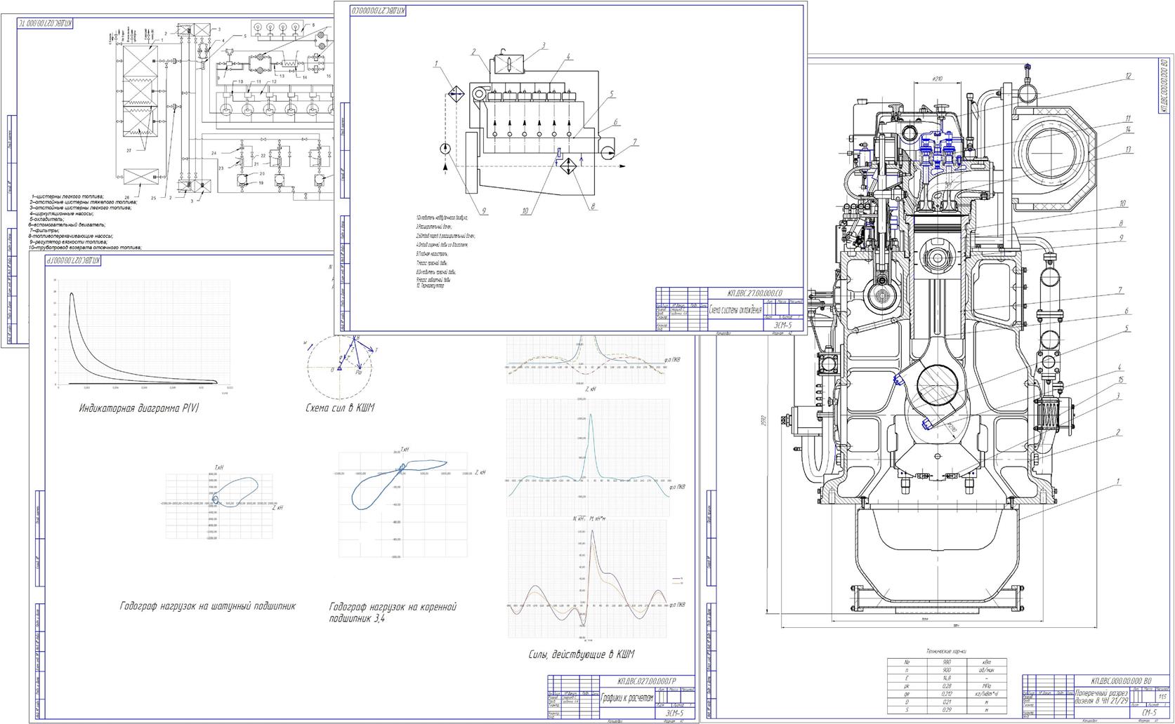 Чертеж Тепловой и динамический расчет судового дизеля марки 6ЧН21/29