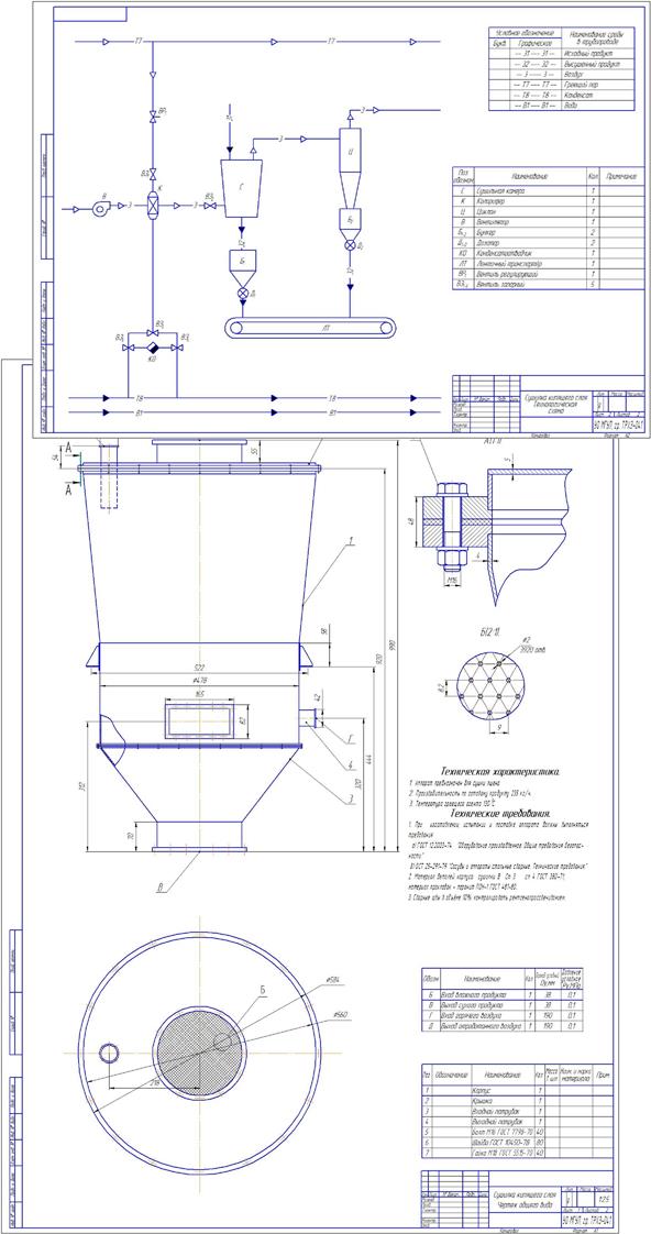 Чертеж Расчет сушилки кипящего слоя для сушки пшена
